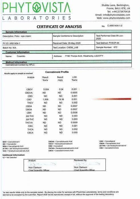 Koreguojantis paakių kremas | CBD 300mg/15ml laboratorijos sertifikatas